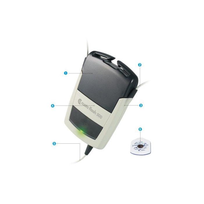 Ritm (EKG) Holter : custo flash 500