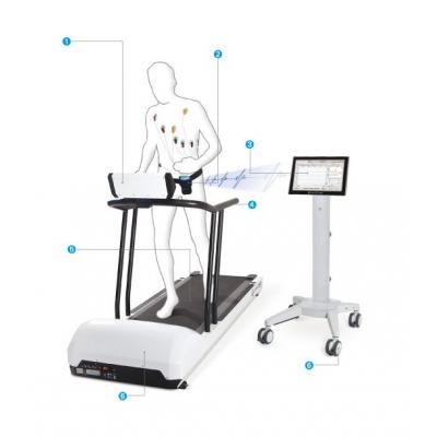 Stress Test EKG Sistem - Custo er2100