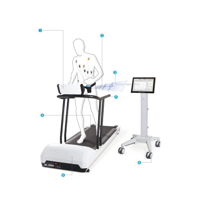 Stress Test EKG Sistem - Custo er2100